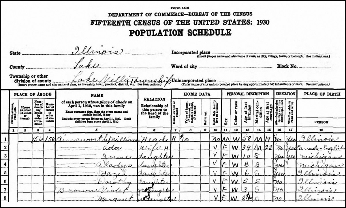 Lots of information is available in census records.