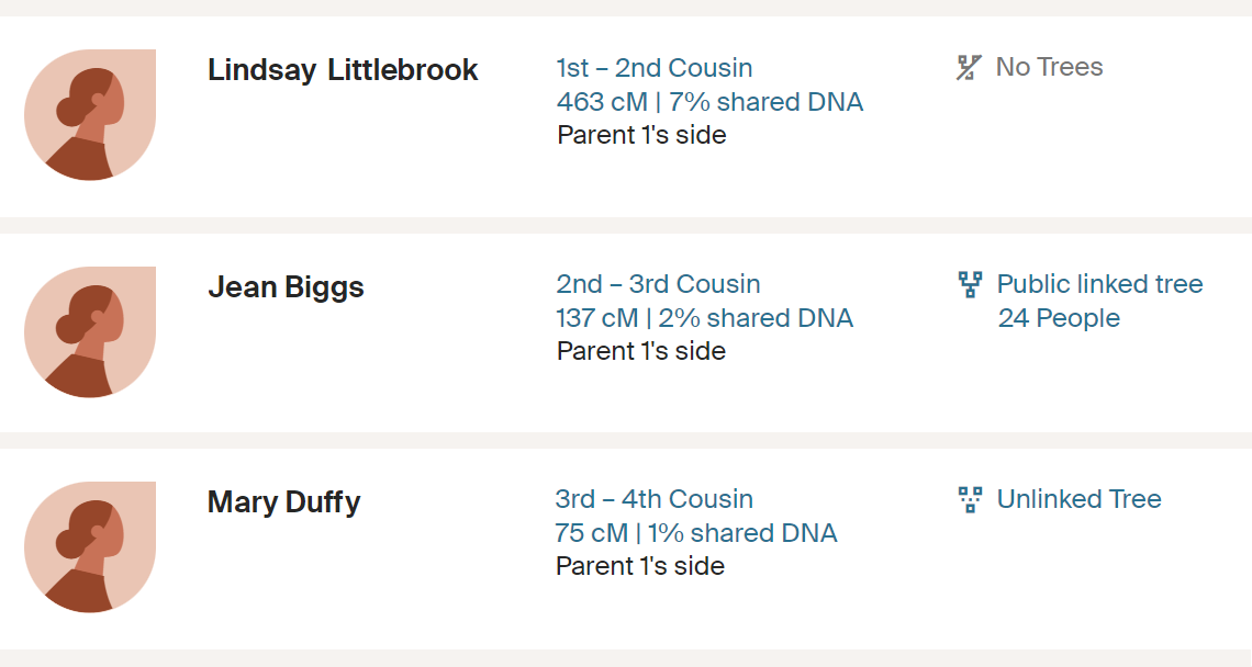 Ancestry Shared DNA match list